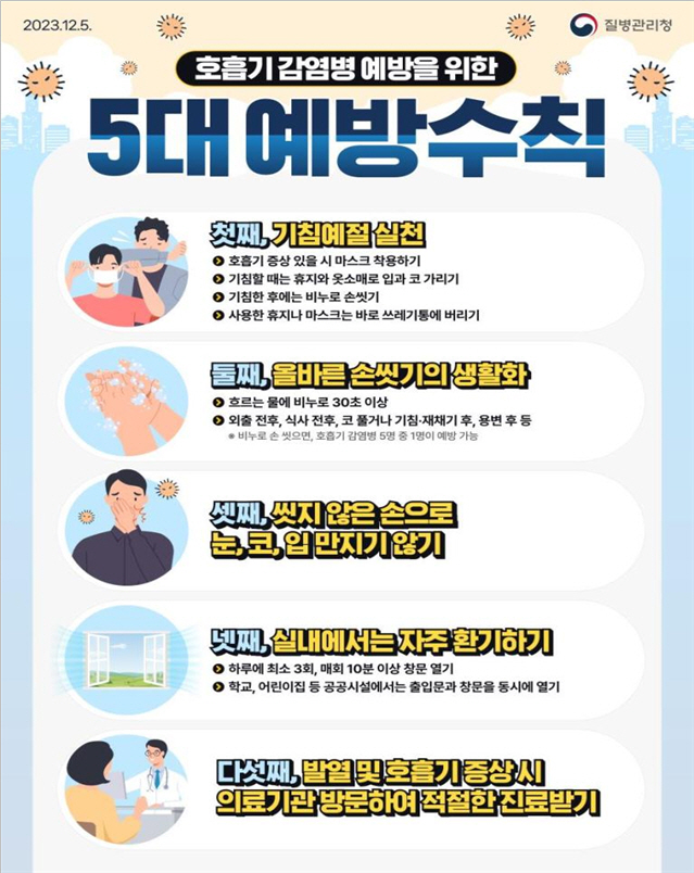 호흡기 감염병 예방을 위한 5대 예방수칙 포스터