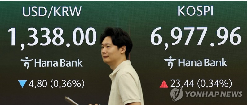코스피지수가 9일 7000선을 돌파했지만 6500~7000선이 연초이후 누적 거래대금이 가장 많다고 KB증권이 분석했다. 사진=연합뉴스
