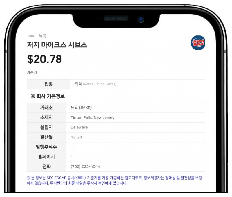 저지 마이크스 서브스, 2분기 매출 10% 증가한 2억 800만 달러…순이익은 감소