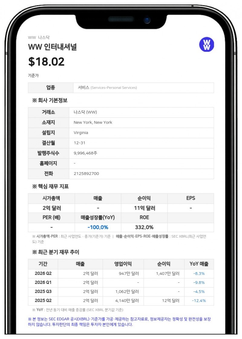 WW 인터내셔널, 새 CEO에 스티븐 바이 전 우클라 대표 선임