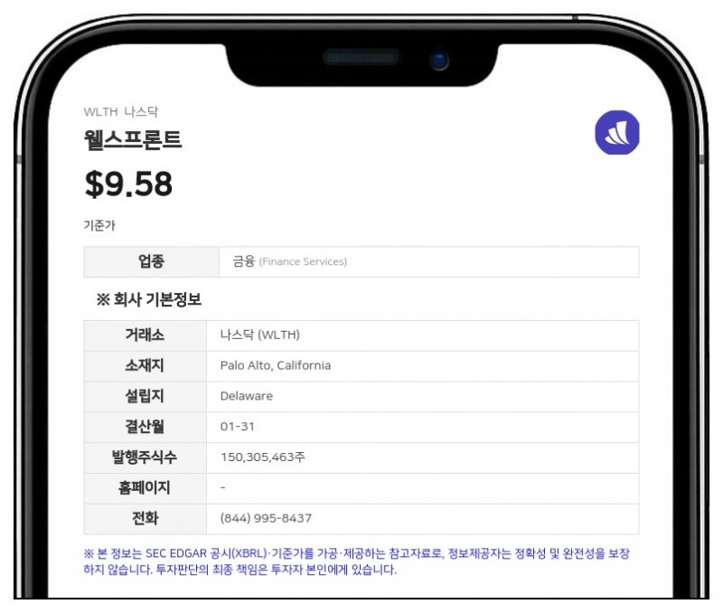웰스프론트, 2분기 순이익 49% 감소…주식보상비용 증가 영향