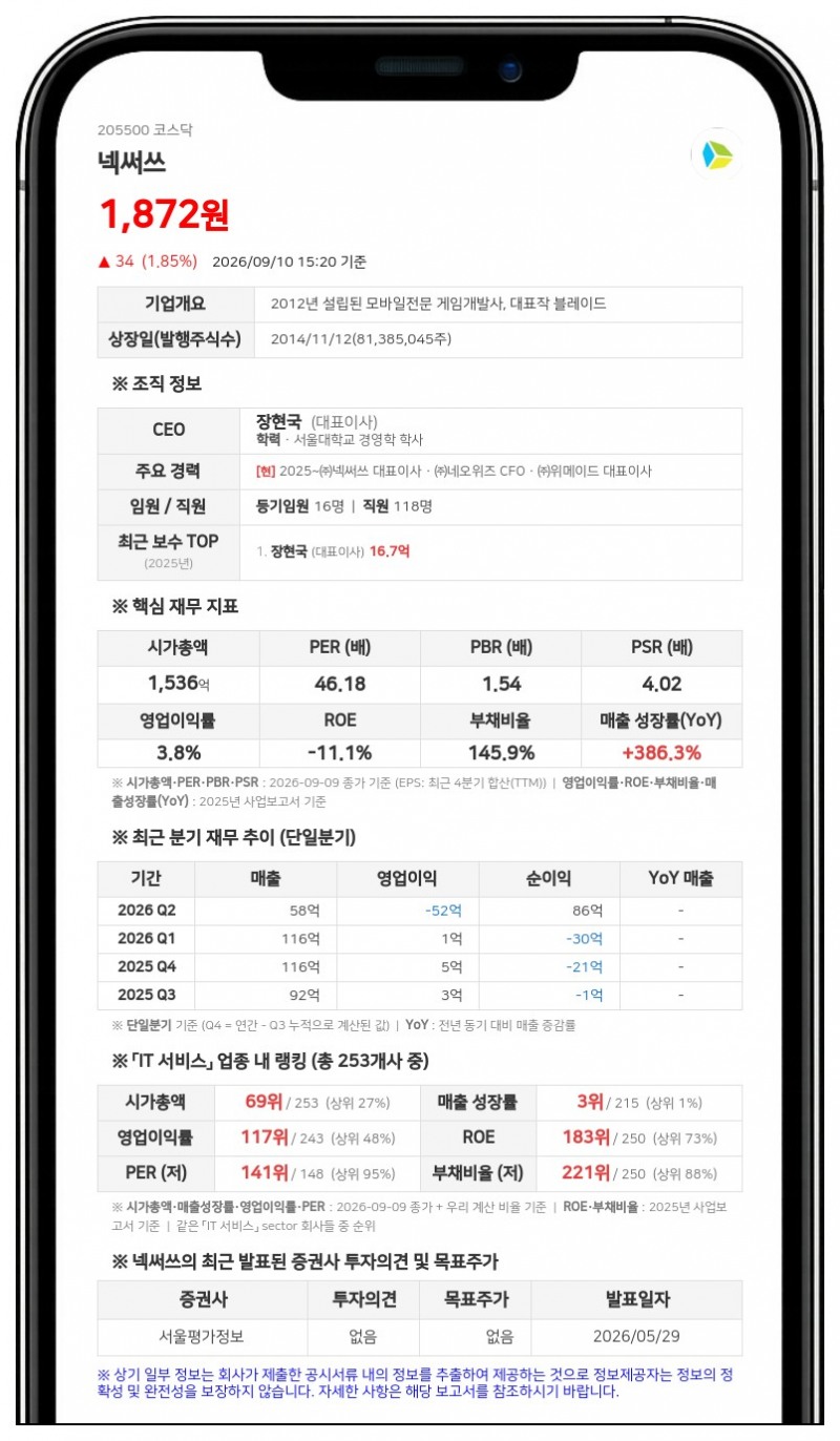 넥써쓰, 케이티·LG유플러스 대상 37억 규모 유상증자