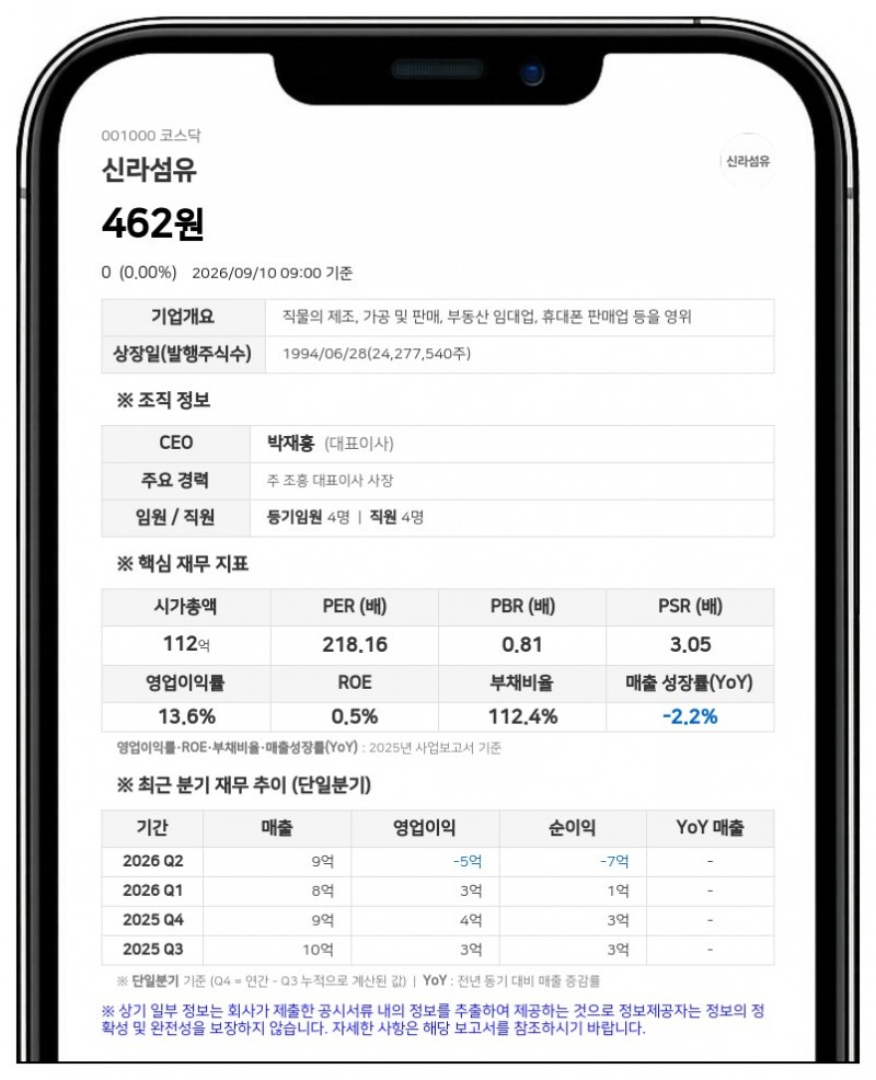 신라섬유 거래정지 풀린다... 액면병합 주권 변경상장으로 11일 매매 재개