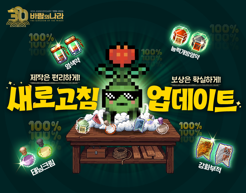 (제공=넥슨).