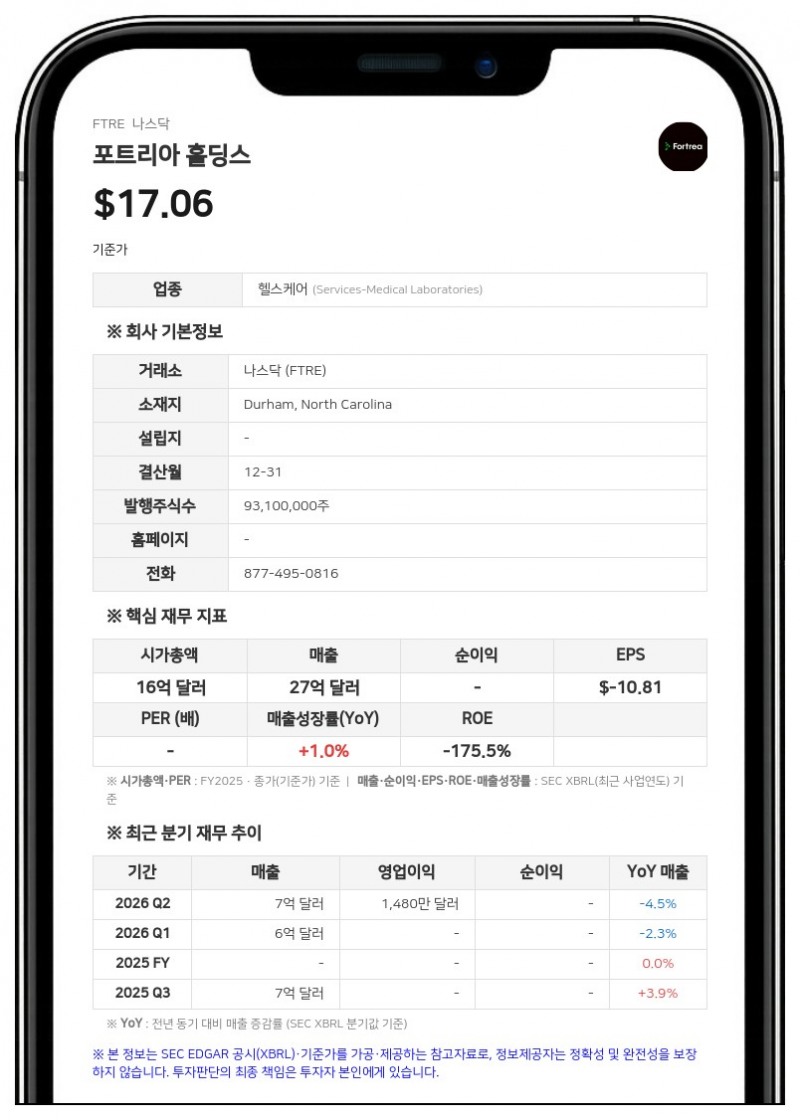 포트리아 홀딩스, 제이슨 노블라우 최고재무책임자 복직 결정