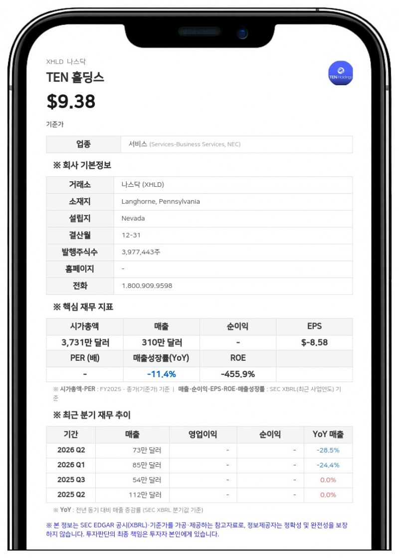 TEN 홀딩스, 임원 보상 정보 정정 위해 연간보고서 수정본 제출