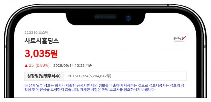 메타플렉스, 사토시홀딩스 지분 23.76%로 감소