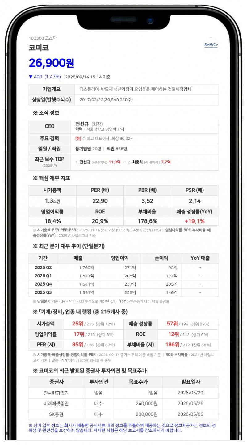 모건스탠리, 코미코 지분 5.59% 신규 보고