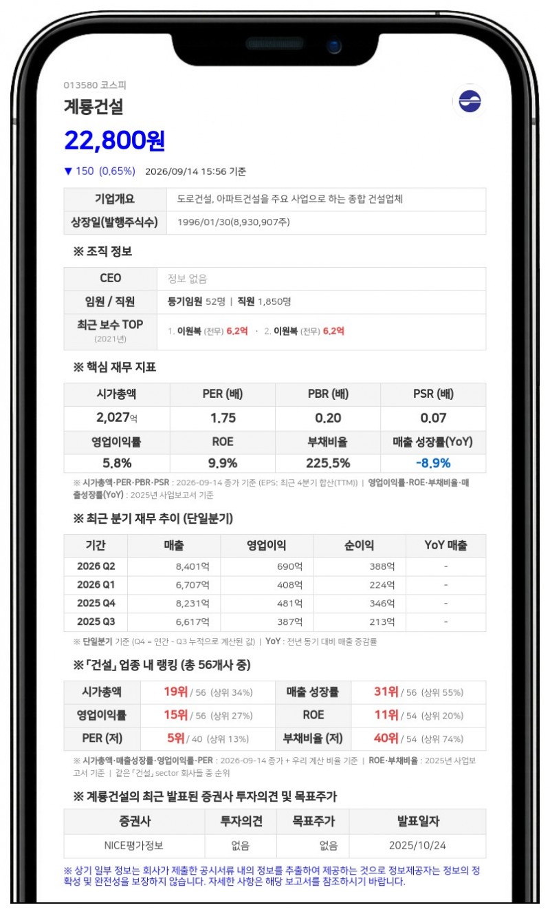 계룡건설산업, 916억원 규모 신영제1구역 재개발 시공사 선정
