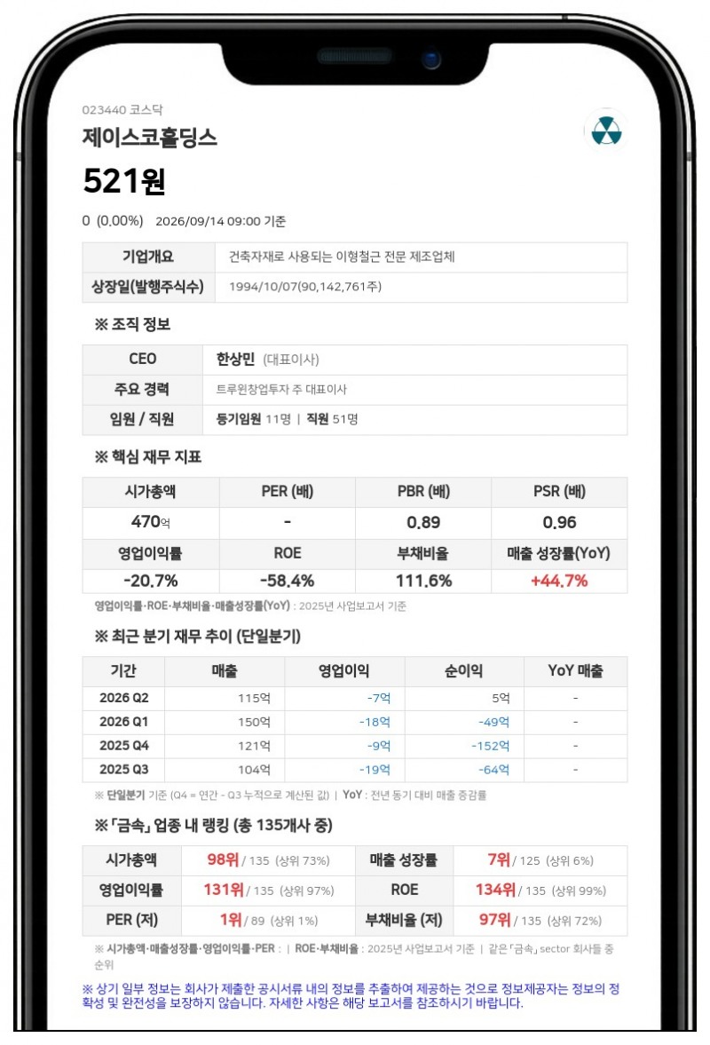 캐디언스시스템, 제이스코홀딩스 지분 6.71% 보유 계약 변경