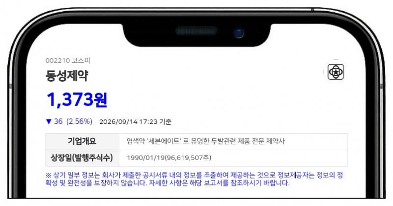 동성제약, 회계장부 열람 가처분 신청 법원 기각 결정