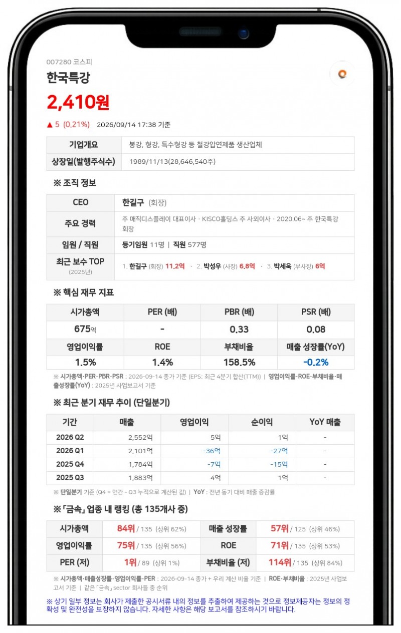 한국특강, 1252억원 규모 토지 자산재평가 결정