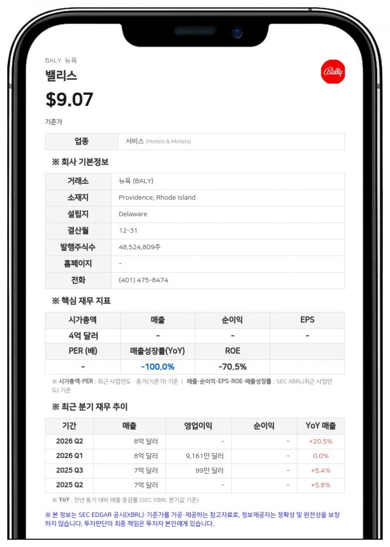 밸리스, 브롱스 프로젝트 개발 위해 5억 6000만 달러 신규 자금 조달