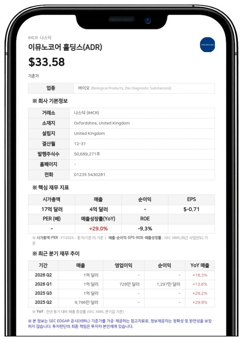 이뮤노코어, 흑색종 치료제 '킴트랙' 임상 3상 목표 환자 등록 완료