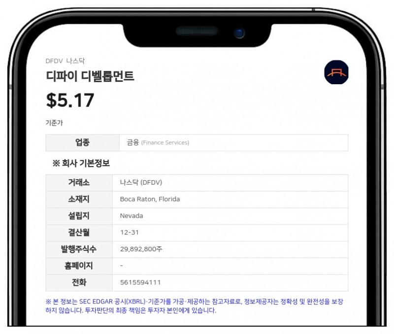 디파이 디벨롭먼트, 솔라나 보유량 239만 개로 확대…3억 달러 규모 우선주 ATM 공모 프로그램 가동