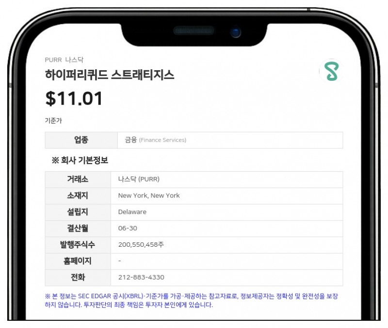 하이퍼리퀴드 스트래티지스, 샤단 캐피탈과 주식 매입 계약 개정안 체결