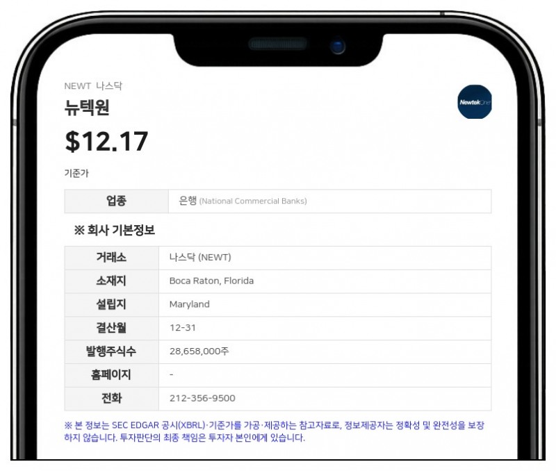 뉴텍원, 보통주 및 우선주 분기 배당금 지급 발표