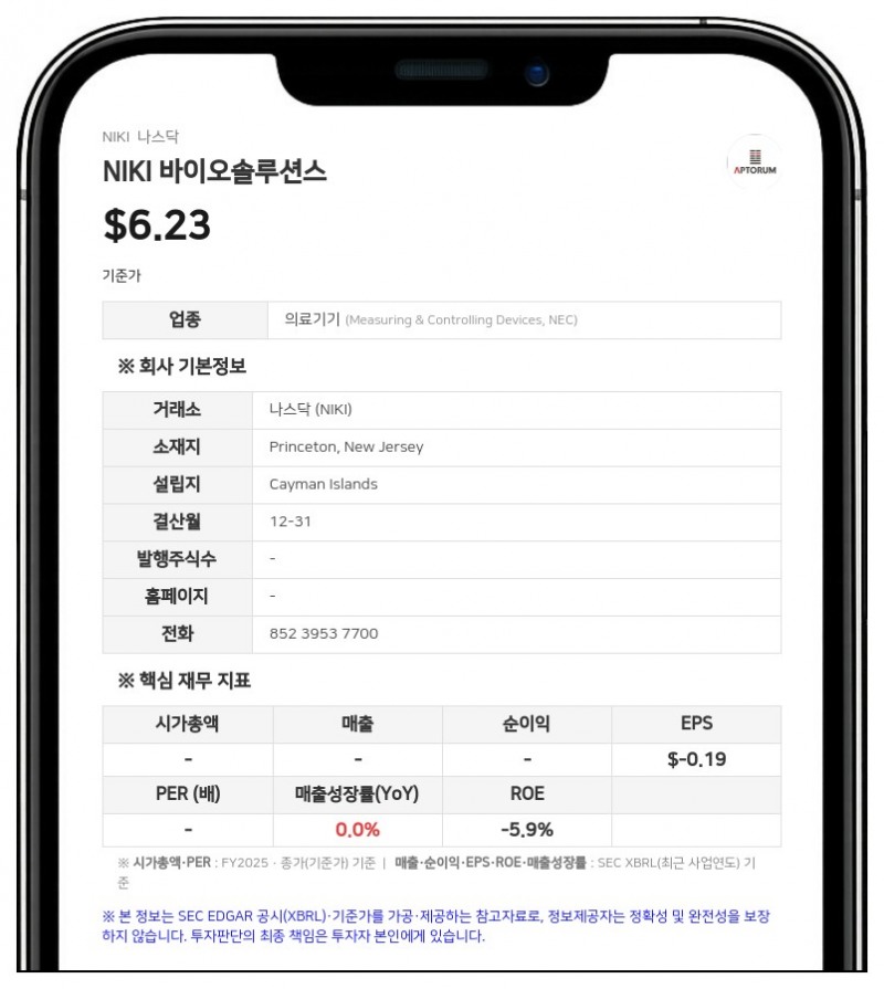 NIKI 바이오솔루션스, 3분기부터 첫 제약사 고객 대상 'APOE 유전자형 검사' 매출 발생