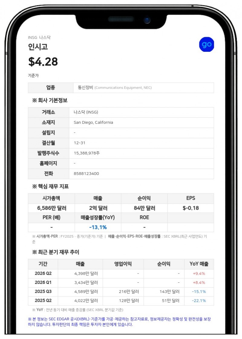 인시고 스티븐 바이 이사 사임…WW 인터내셔널 CEO 취임 예정