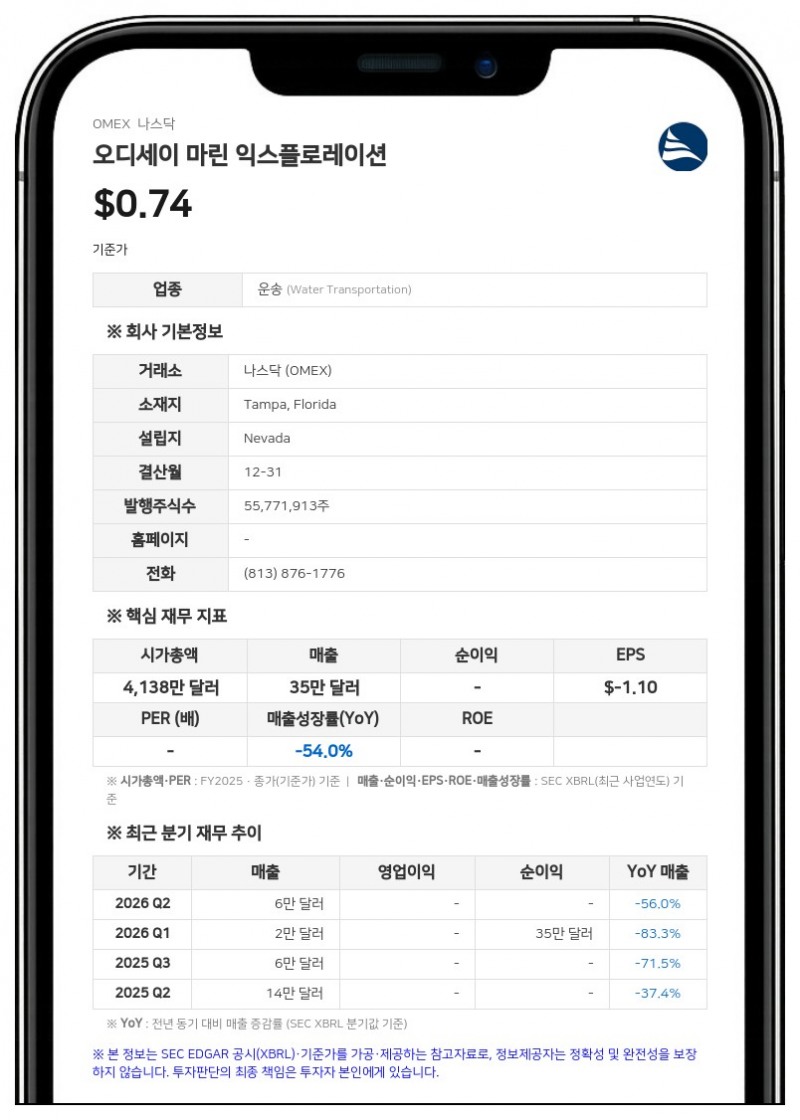 오디세이 마린, AOM과 사채인수계약 개정…50만 달러 추가 조달