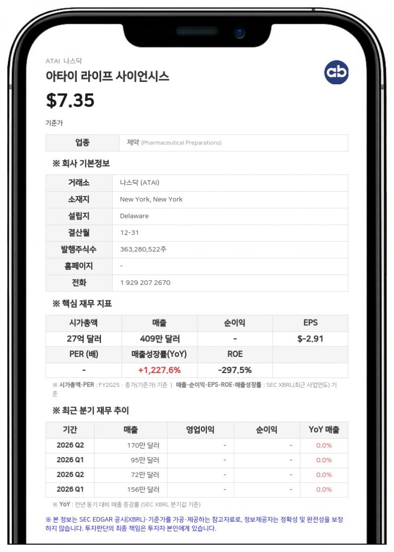 아페이론 그룹, 아타이벡클리 지분 전량 처분…일라이릴리 합병 완료에 따른 주식 전환
