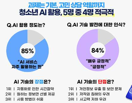 자료=위메이크뉴스