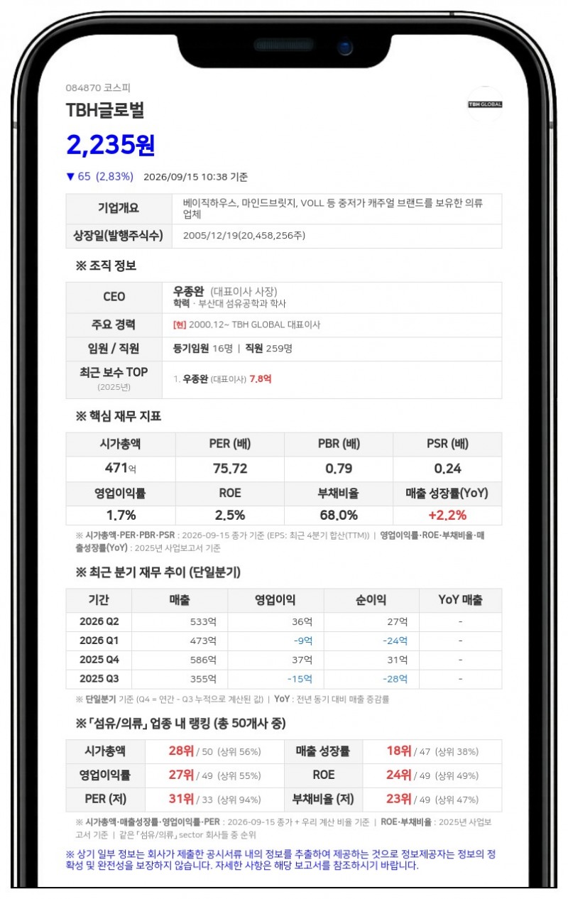 티비에이치글로벌, 금강레저산업 장내매수로 최대주주등 지분율 51.45%로 상승