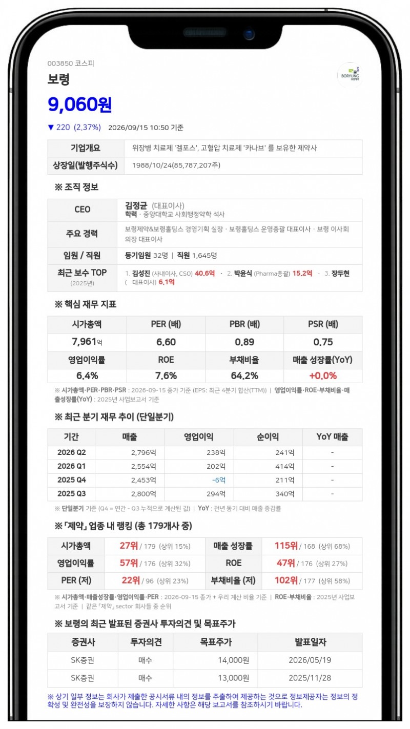보령, 전문의약품 영업부문 물적분할 결정