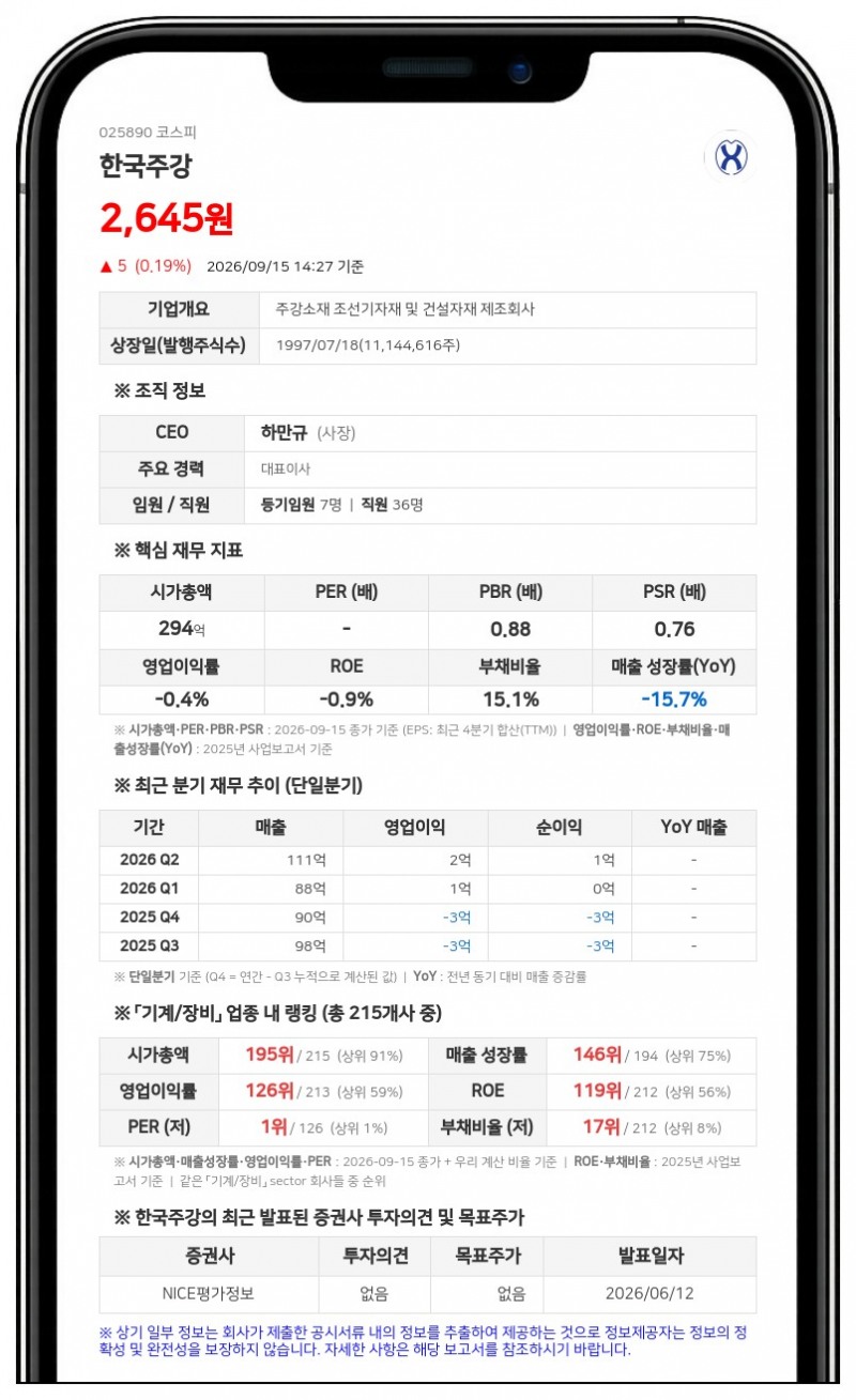 한국주강, 함안 군북공장 토지·건물 등 150억원에 처분 결정
