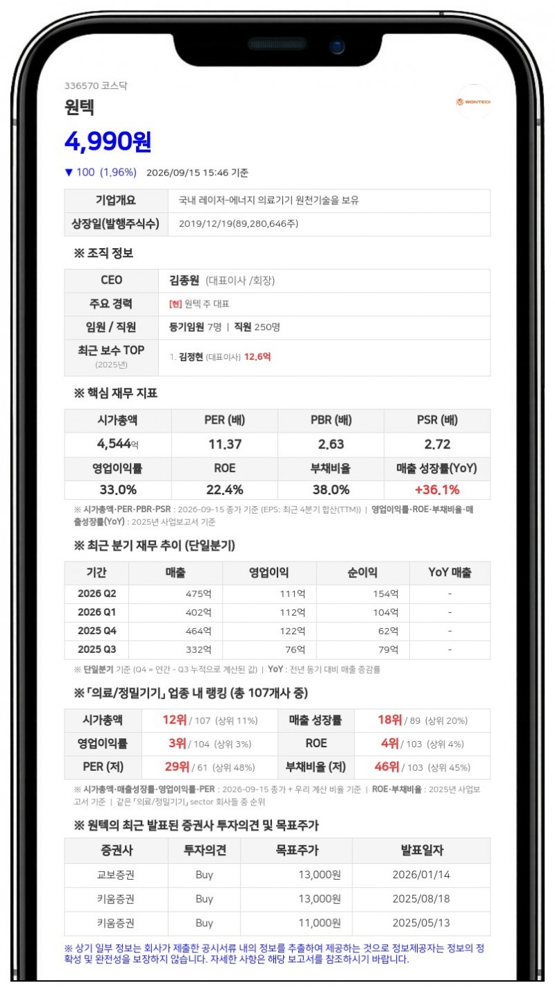원텍, 일본 재팬 M&B 홀딩스 지분 108억원에 취득 결정
