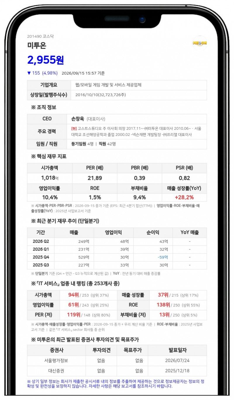 미투온, 279억원 규모 제3자배정 유상증자 결정