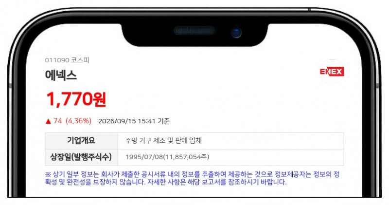 박진규 등, 에넥스 경영권 매각 계약상대방 이엑스마일스톤조합으로 변경