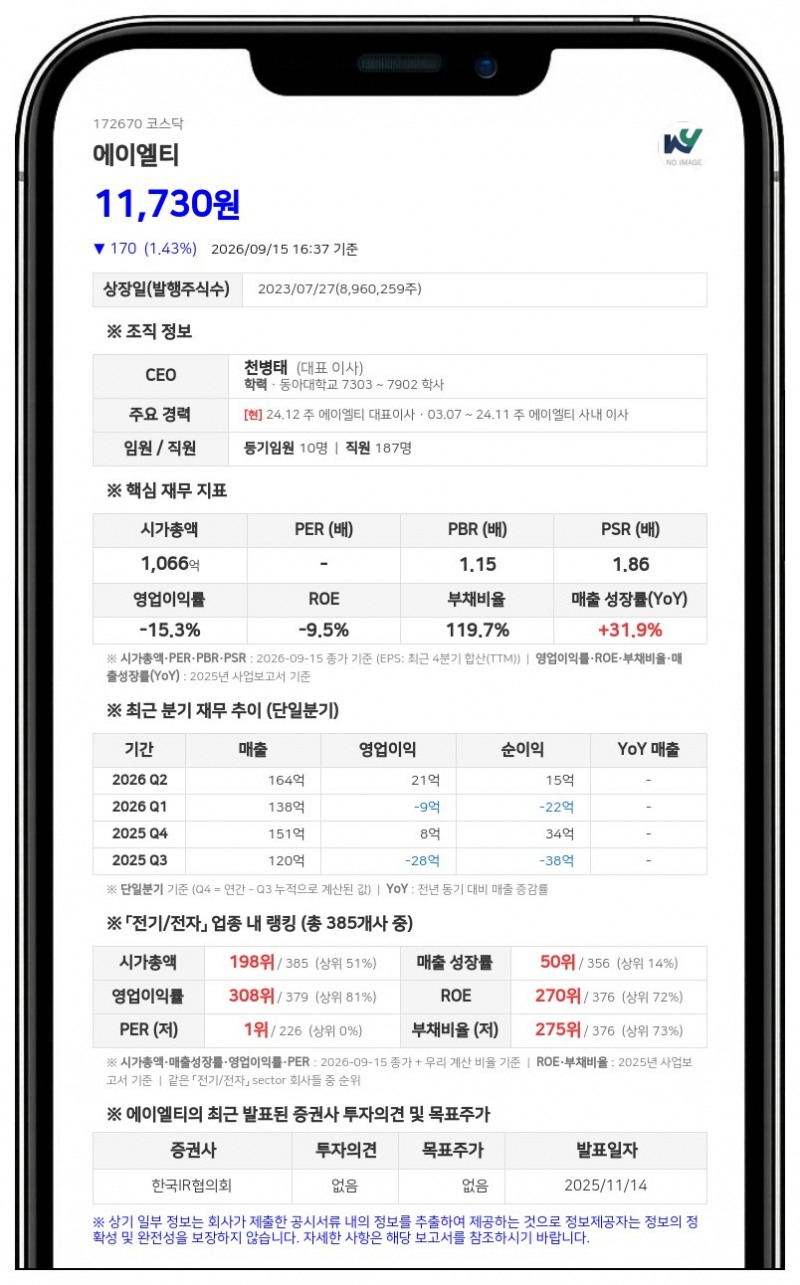 포커스자산운용 등, 에이엘티 지분 5.87%로 축소
