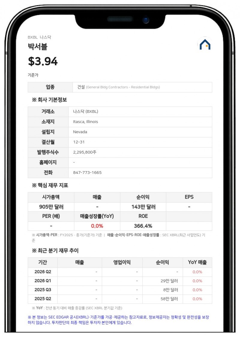 박서블, 신임 CFO에 래리 킹 선임…CAO에는 헤더 클레이튼 임명
