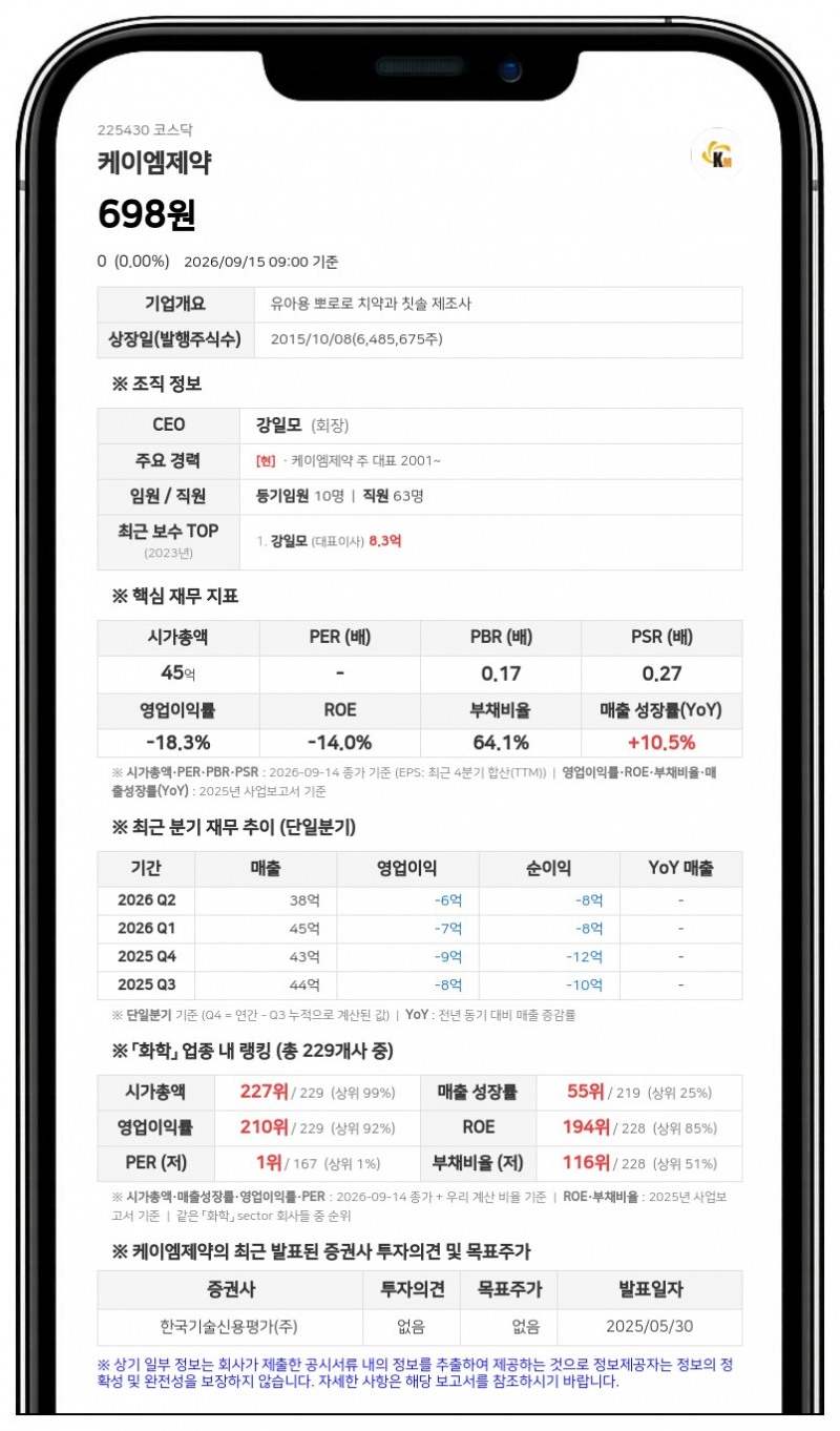 케이엠제약, 한국거래소 상대 상장폐지결정 효력정지 가처분 신청