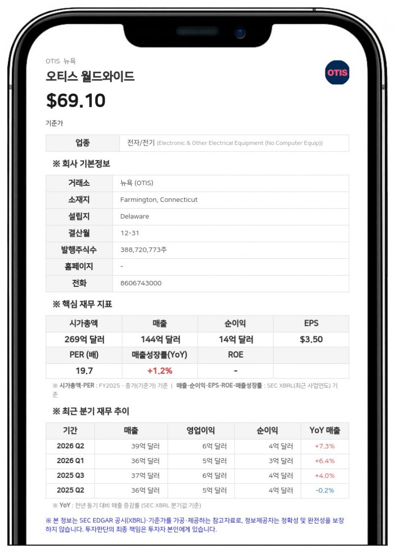 오티스, 주디 마크스 CEO 2027년 은퇴 발표…승계 절차 착수