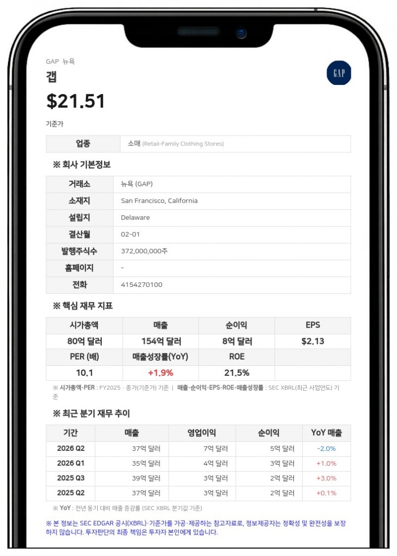 갭, 포러너 창립자 커스틴 그린 신임 이사 선임