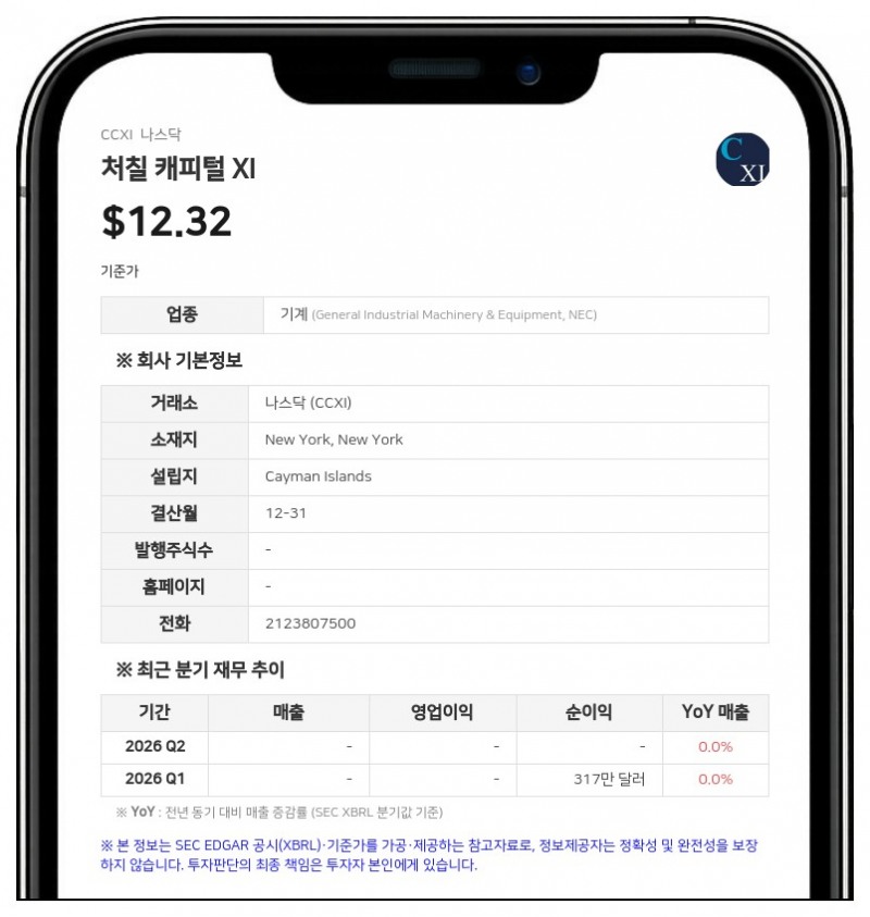 처칠 캐피털 XI 합병 상대 Agility Robotics, 차세대 휴머노이드 로봇 '디지트 5' 공개