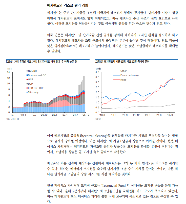 미국채 투자자들, 만기1년 내외 금리를 주시해야 하는 이유 - 유안타證