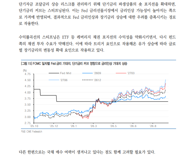 미국채 투자자들, 만기1년 내외 금리를 주시해야 하는 이유 - 유안타證