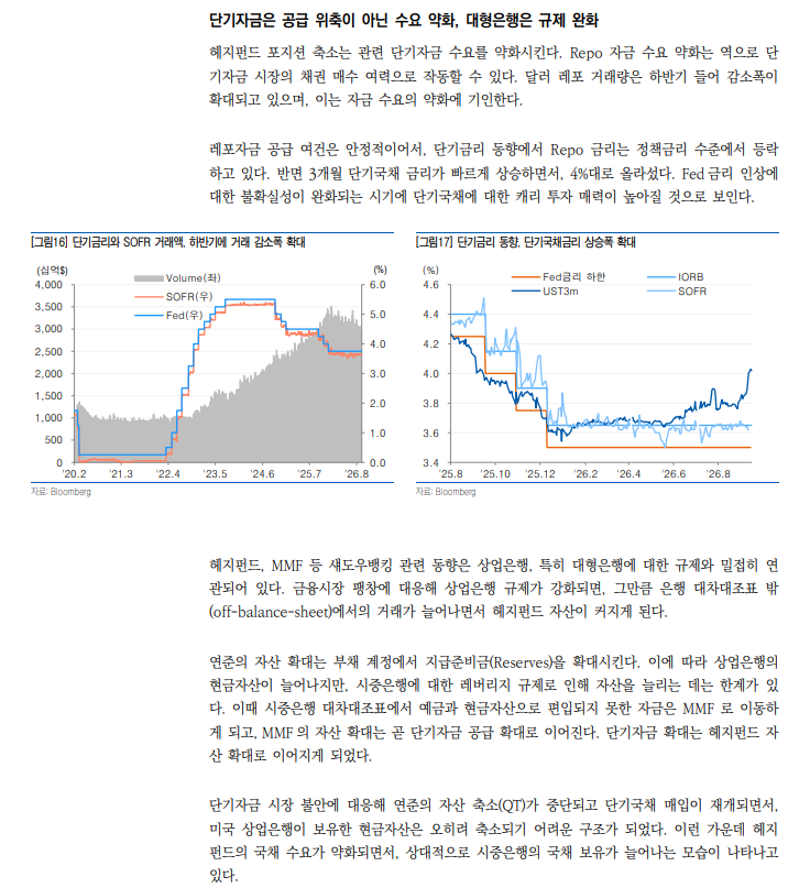 미국채 투자자들, 만기1년 내외 금리를 주시해야 하는 이유 - 유안타證