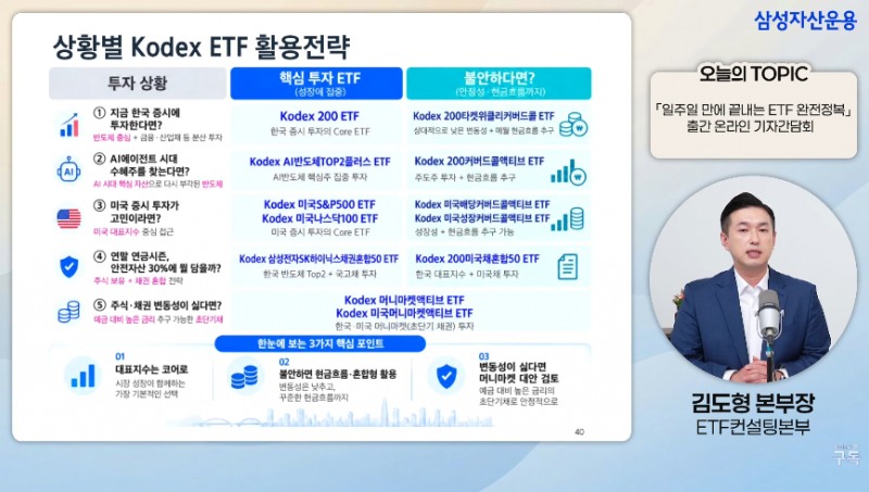 /삼성자산운용 유튜브 갈무리