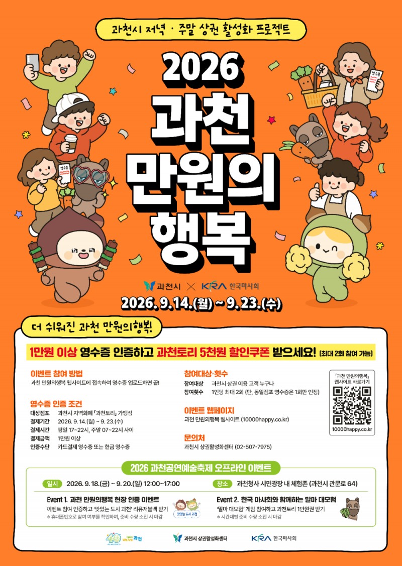 한국마사회, 과천시와 손잡고 소상공인 지원