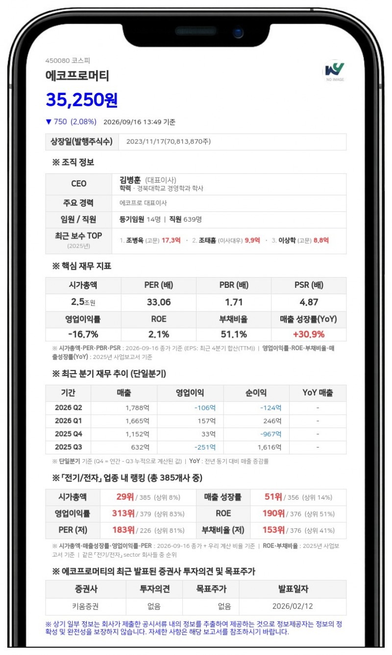 에코프로 등, 에코프로머티리얼즈 지분 45.46%로 변동