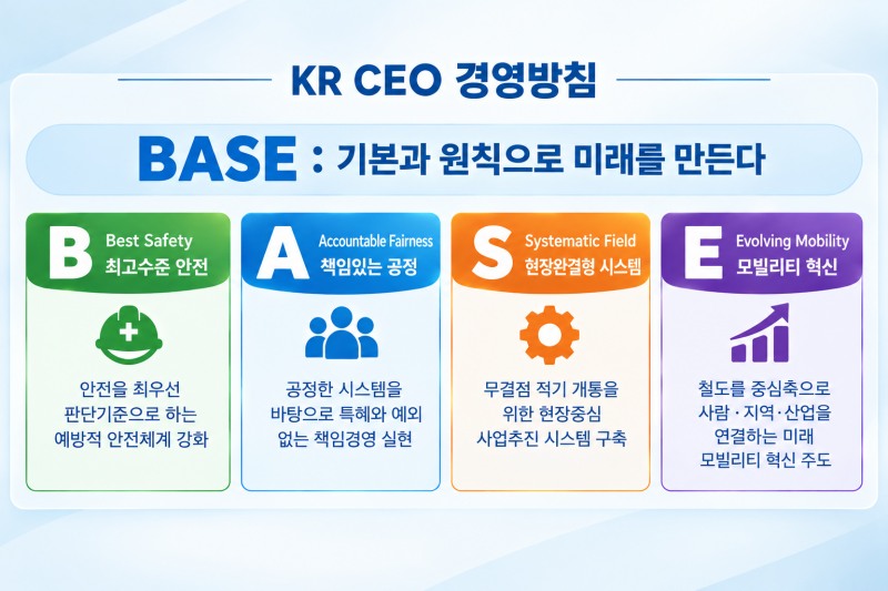 /국가철도공단