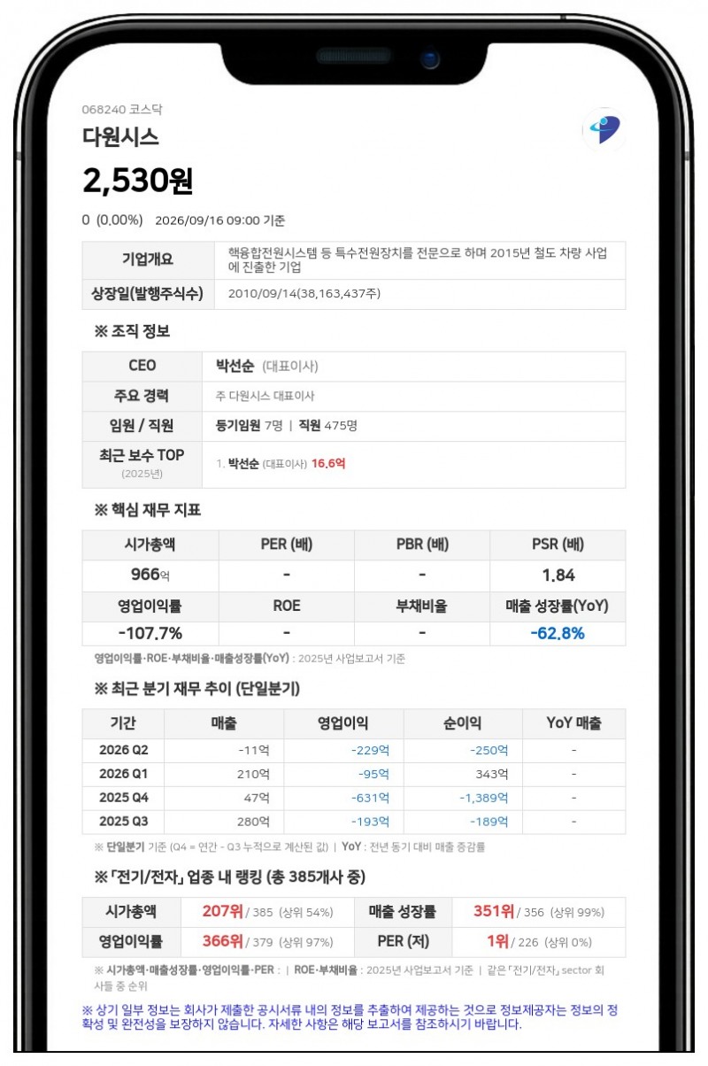 다원시스, 보통주 주권매매거래정지 결정