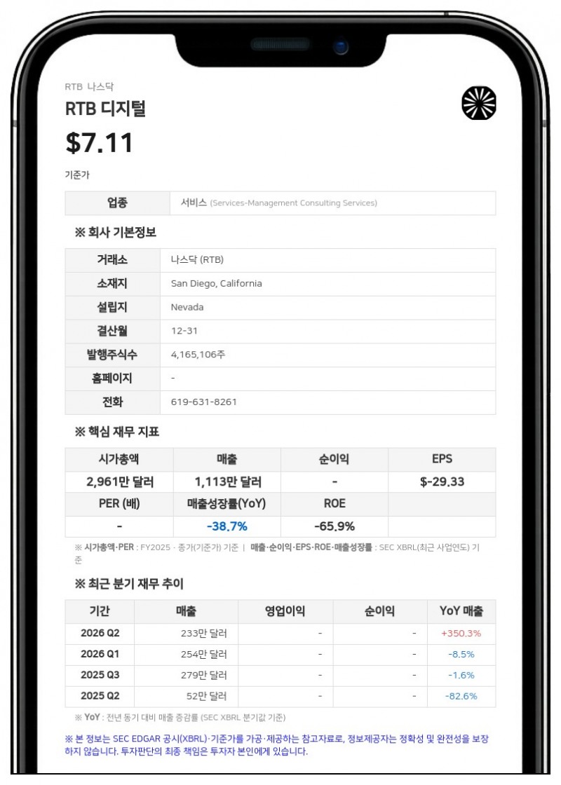 RTB 디지털, 제임스 헥맨 CEO 선임 및 경영진 서비스 계약 체결