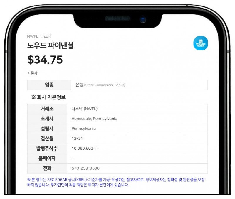 노우드 파이낸셜, 주당 0.32달러 현금 배당 선언