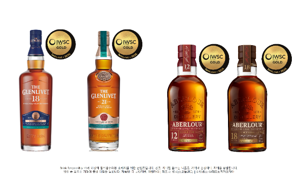 페르노리카 코리아 싱글몰트 6종, IWSC 골드 메달 수상