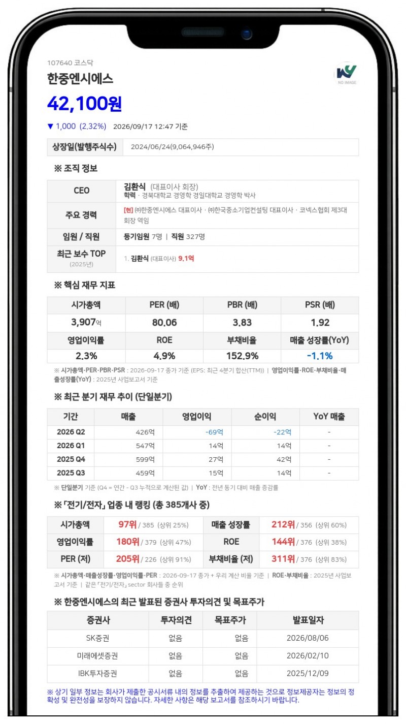 한중엔시에스 자회사, 158억원 규모 주주배정 유상증자 결정